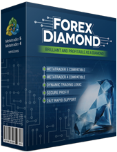 Wall street forex news