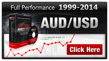 Wallstreet forex robot performance