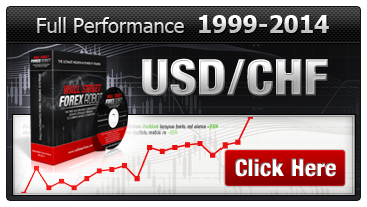 Wall street forex robot live results