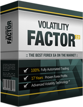 Wall street forex news