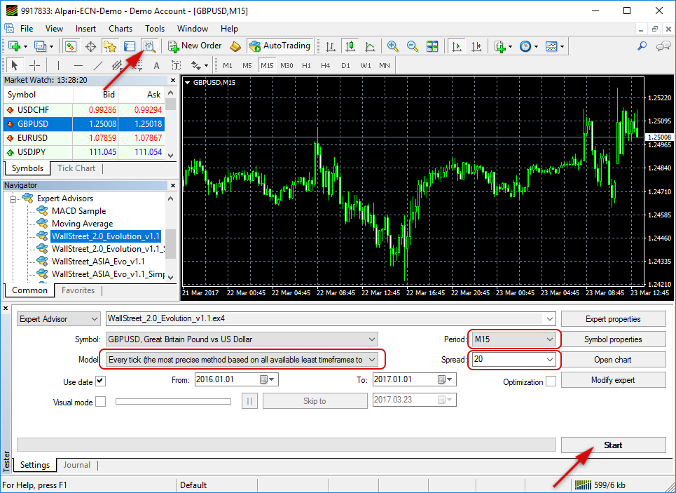 Как протестировать WallStreet Forex Robot 2.0 Evolution на истории?