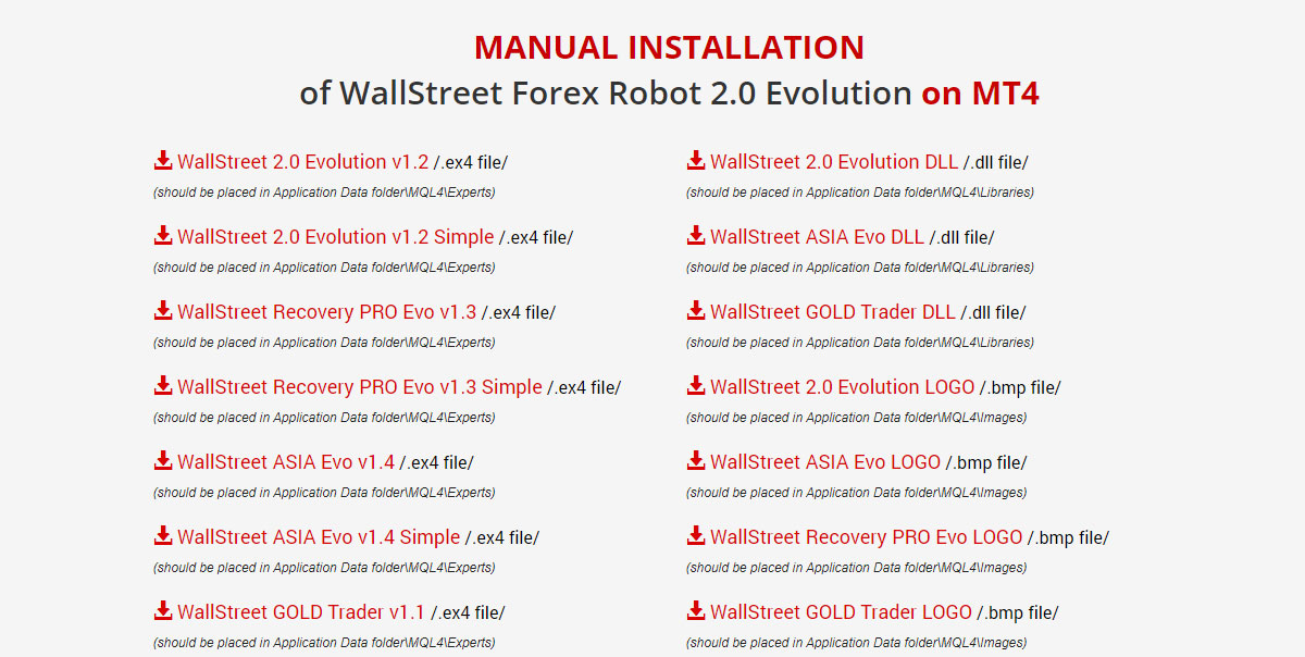 WallStreet Forex Robot рисунок 2