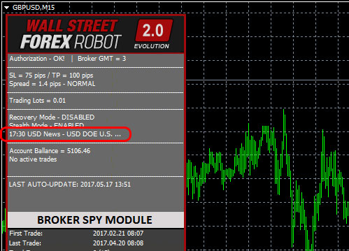 News Filter - Blog - WallStreet Forex Robot 2.0 Evolution