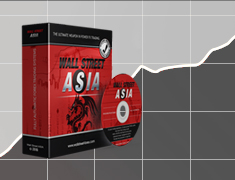 WallStreet ASIA FULL Backtests