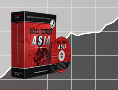 WallStreet ASIA ПОЛНЫЕ бэктесты