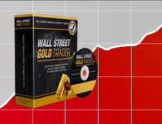 WallStreet GOLD Trader ПОЛНЫЕ бэктесты