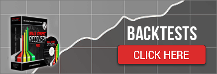 WallStreet Recovery PRO 22-Year Full Backtests Performance